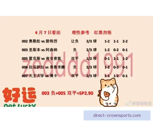 今日焦点足球赛事深度解析及胜负趋势预测